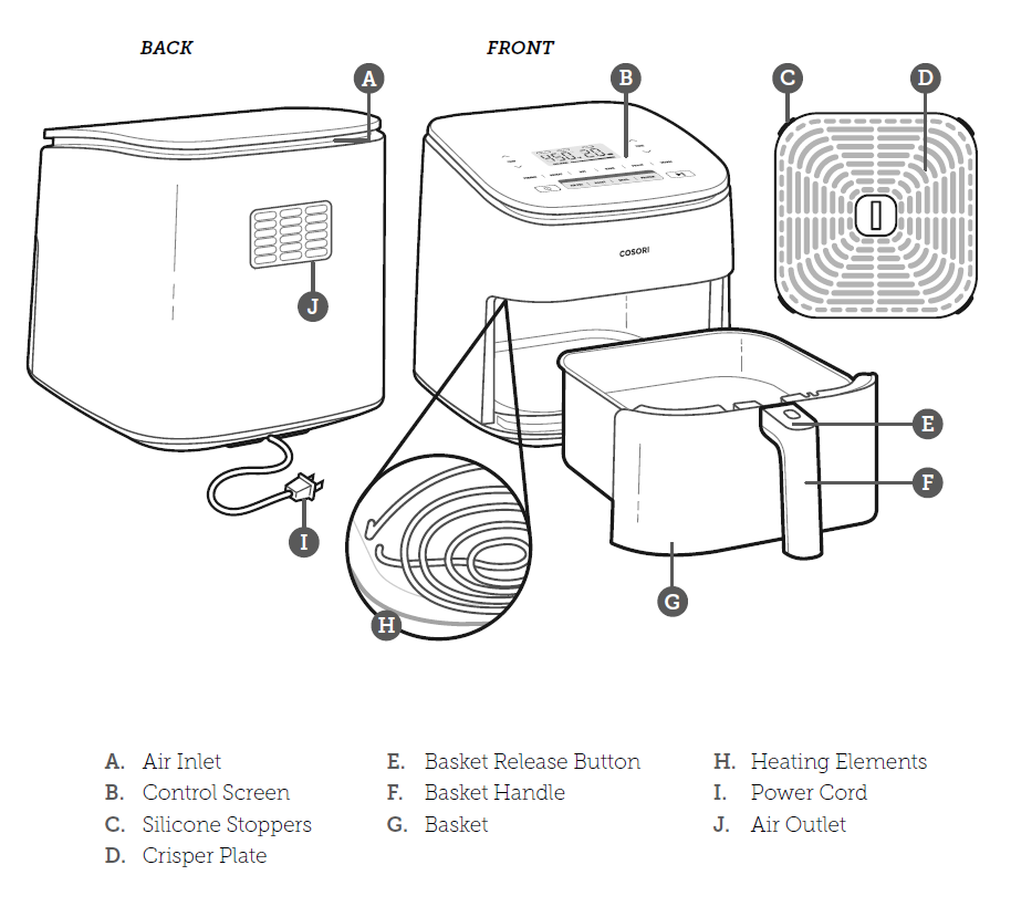 Get to know your air fryer. – Cosori Help Center